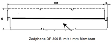 Zedphone DP 300 B - Lochblechpaneel Querschnitt