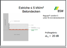 Betondecken-Prüfergebnisse